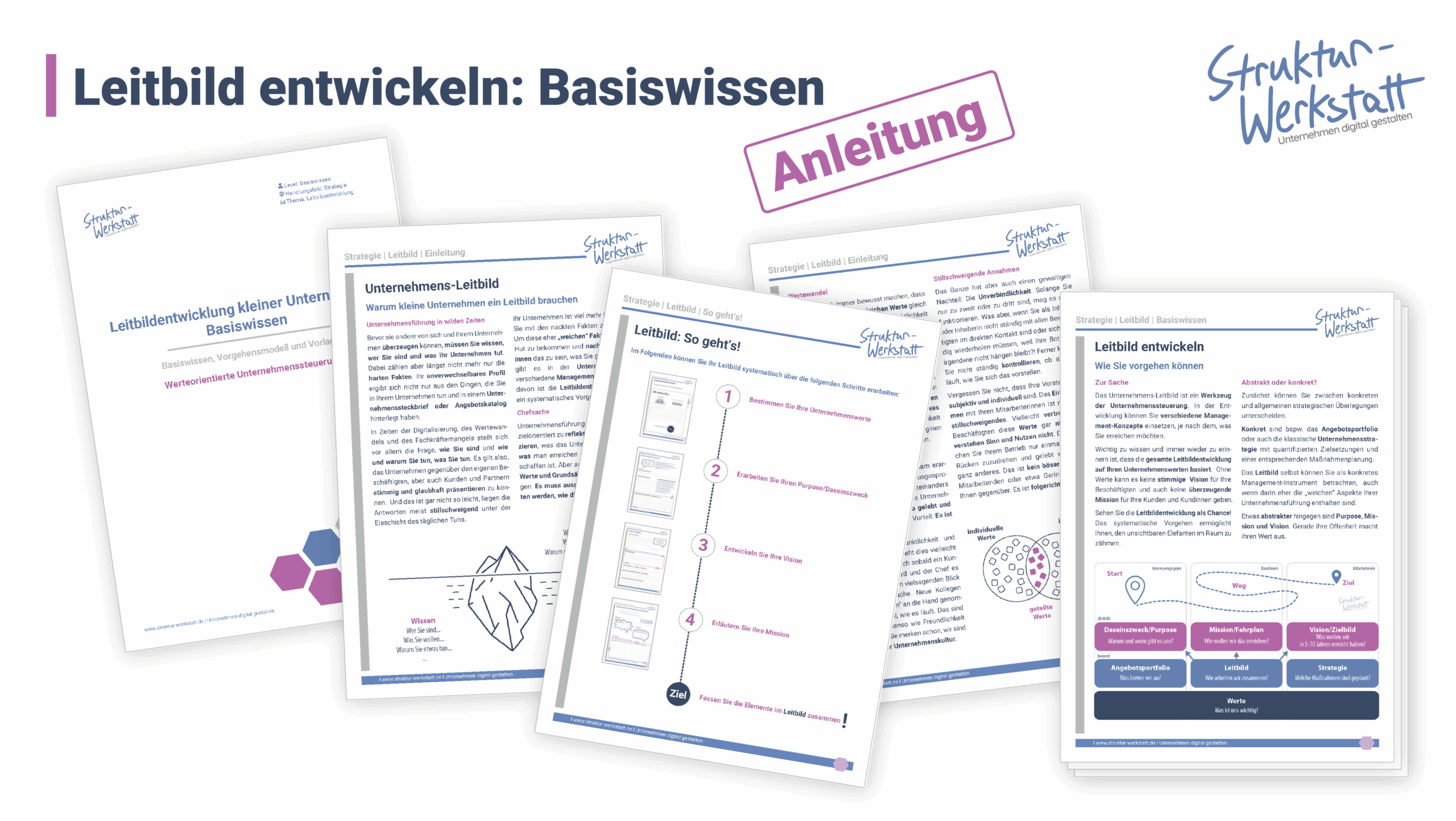 Vorschau der Anleitung „Leitbild entwickeln – Basiswissen“