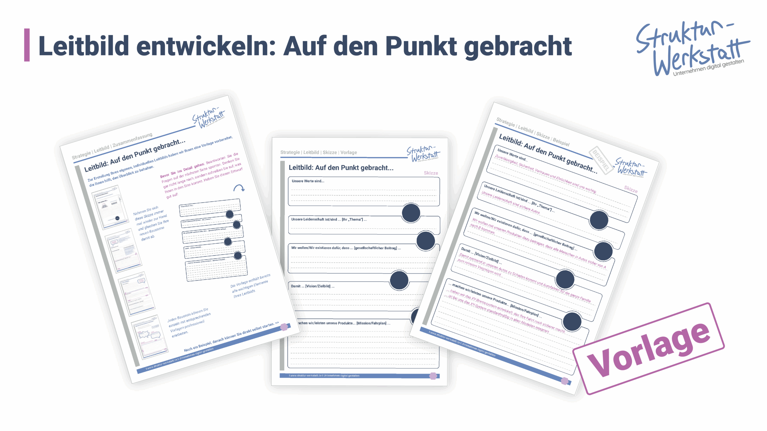 Preview Vorlage Grundlagen Leitbild entwickeln Auf den Punkt gebracht