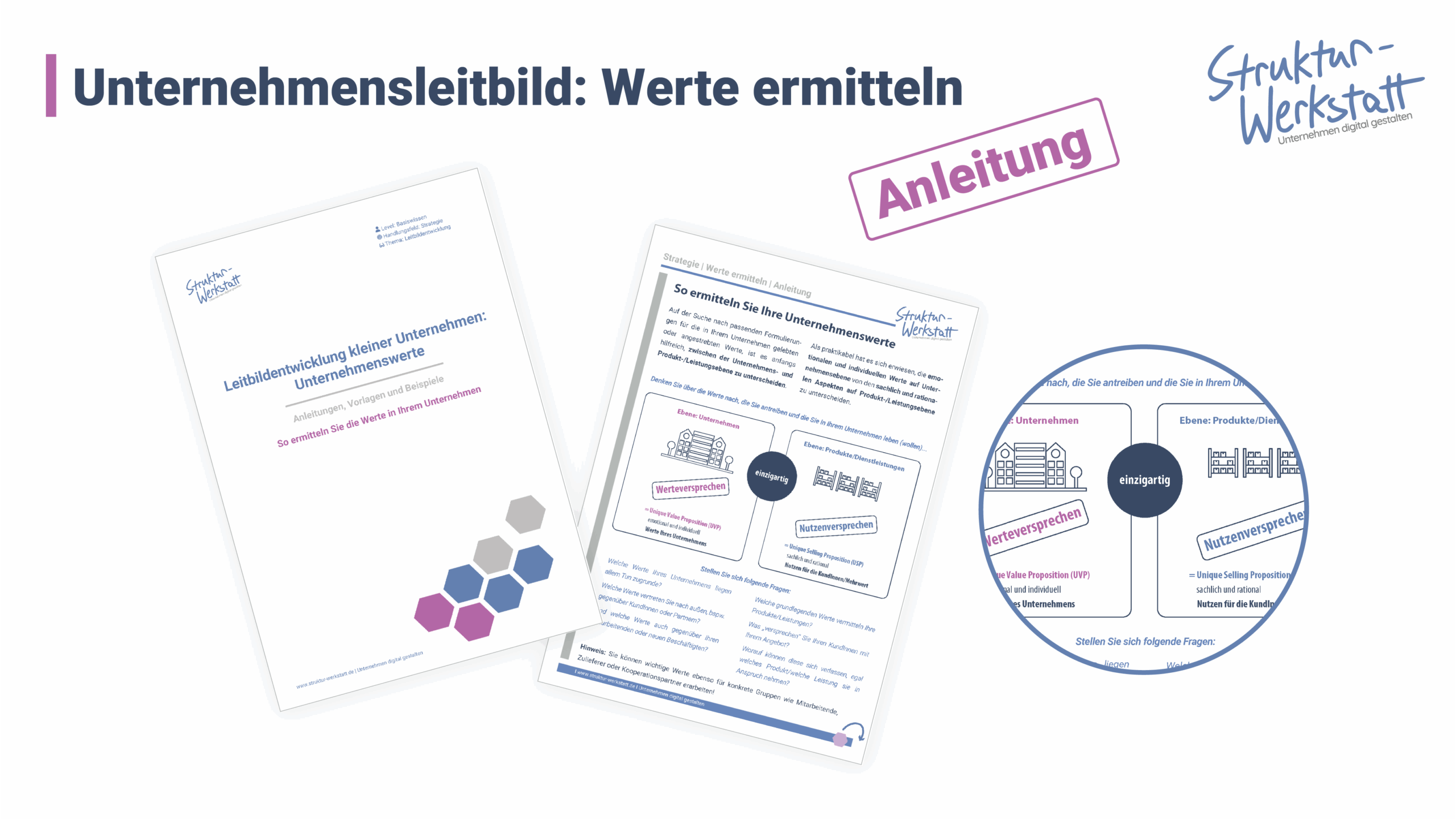 Unternehmenswerte ermitteln – Anleitung zur Leitbildentwicklung