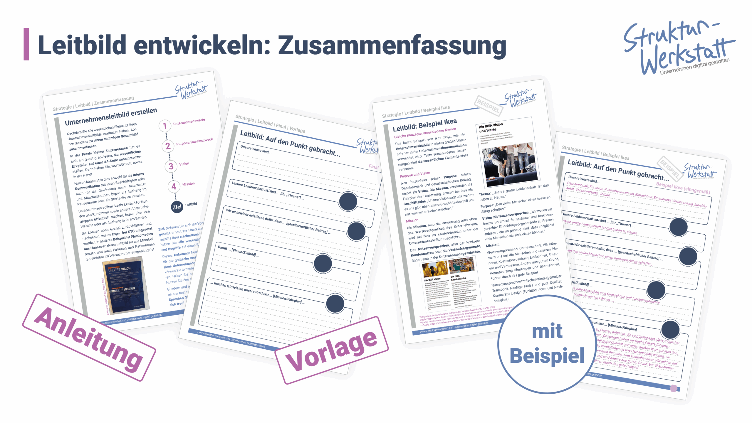 Preview Anleitung Leitbild entwickeln Zusammenfassung