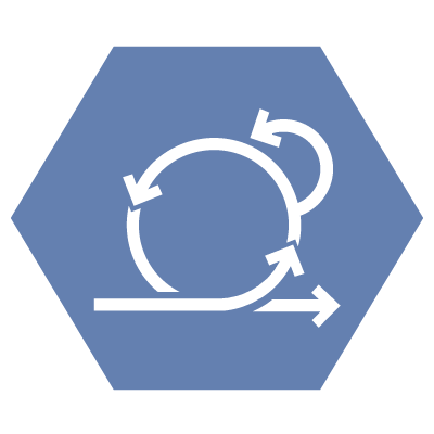 Handlungsfeld Organisation