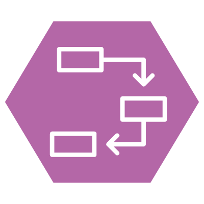 Handlungsfeld Prozesse