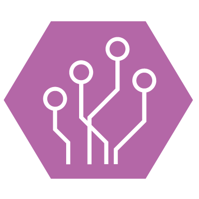 Handlungsfeld Technologie