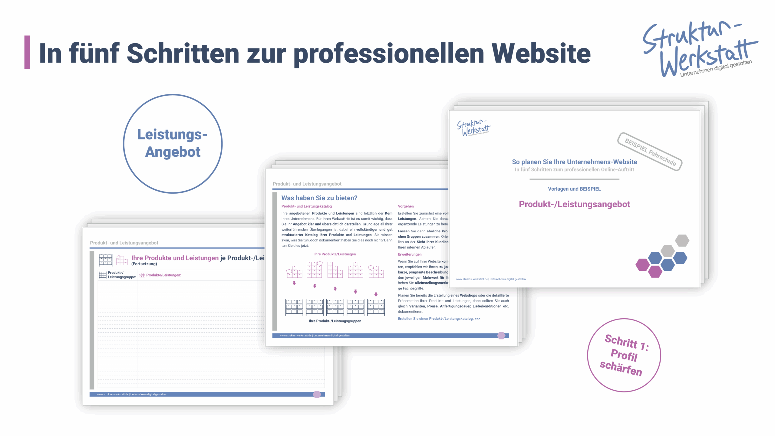 Preview Video-Kurs Grundlagen der Website-Erstellung Schritt 1 Profil Leistungsangebot