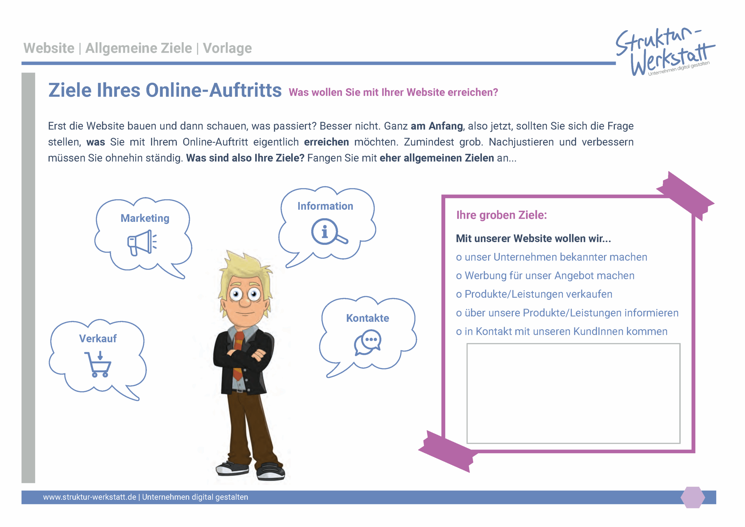 Preview Vorlage Grundlagen der Website-Erstellung Schritt 1 Profil Ziele 4