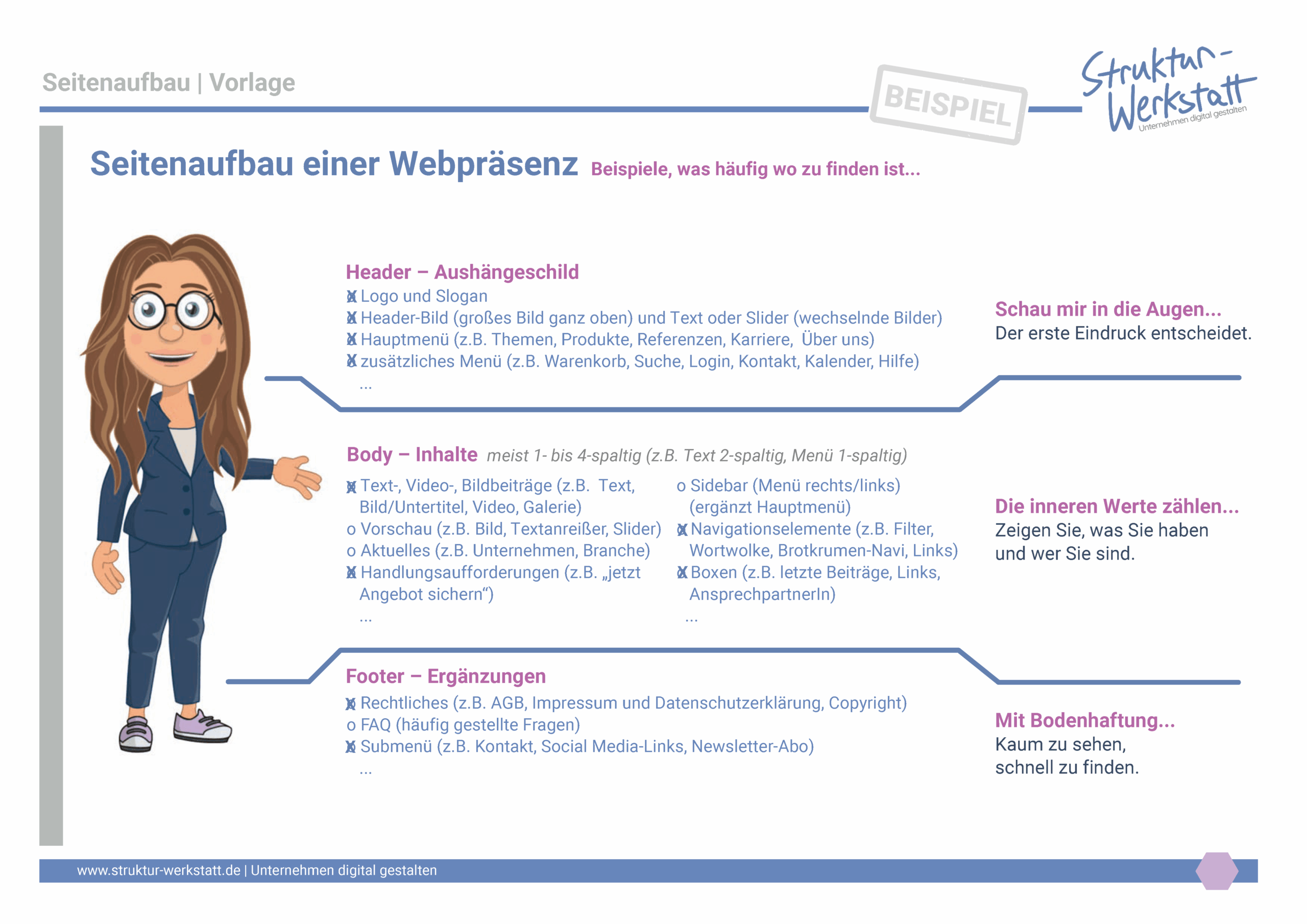 Preview Vorlage Grundlagen der Website-Erstellung Schritt 4 Struktur Aufbau