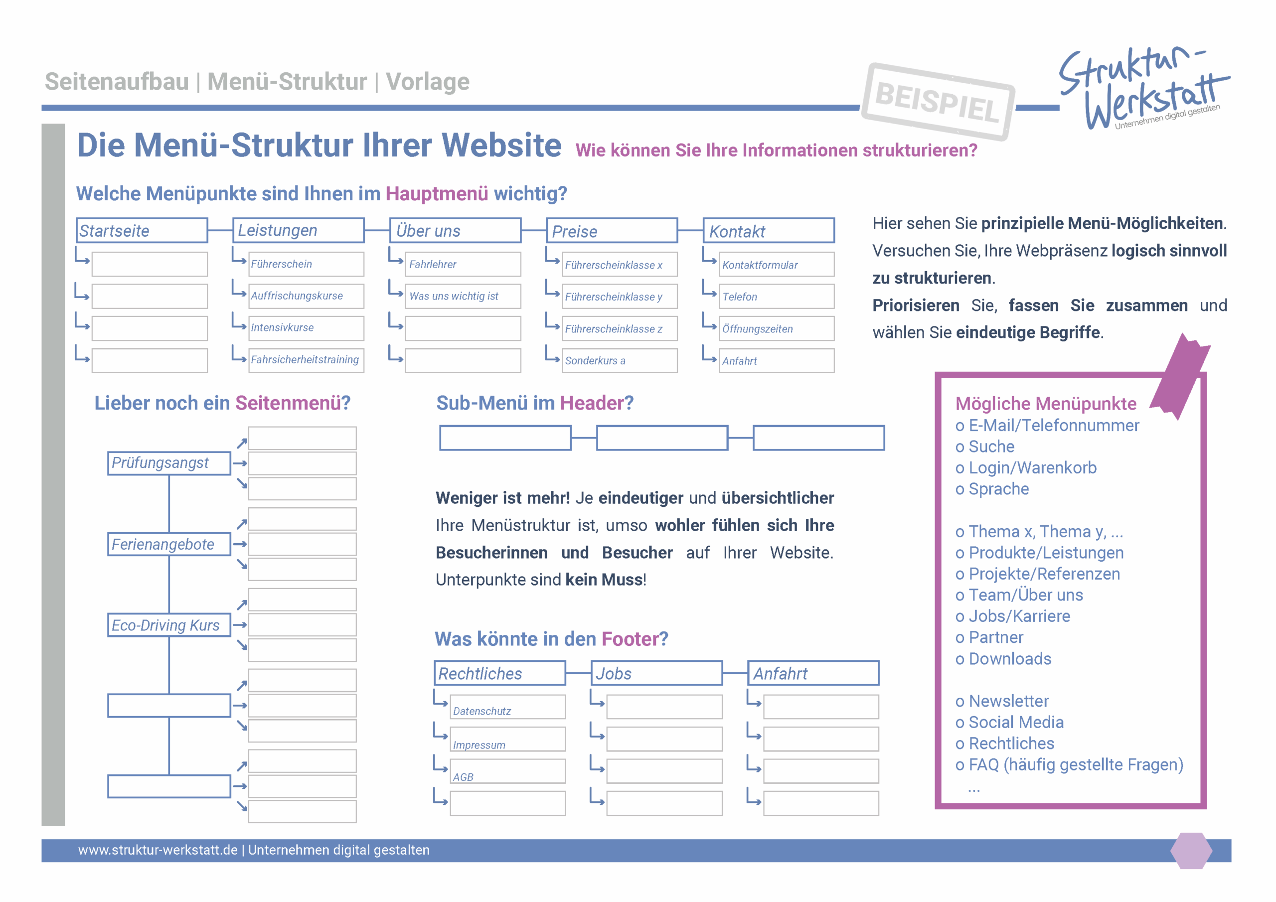 Preview Vorlage Grundlagen der Website-Erstellung Schritt 4 Struktur Menü