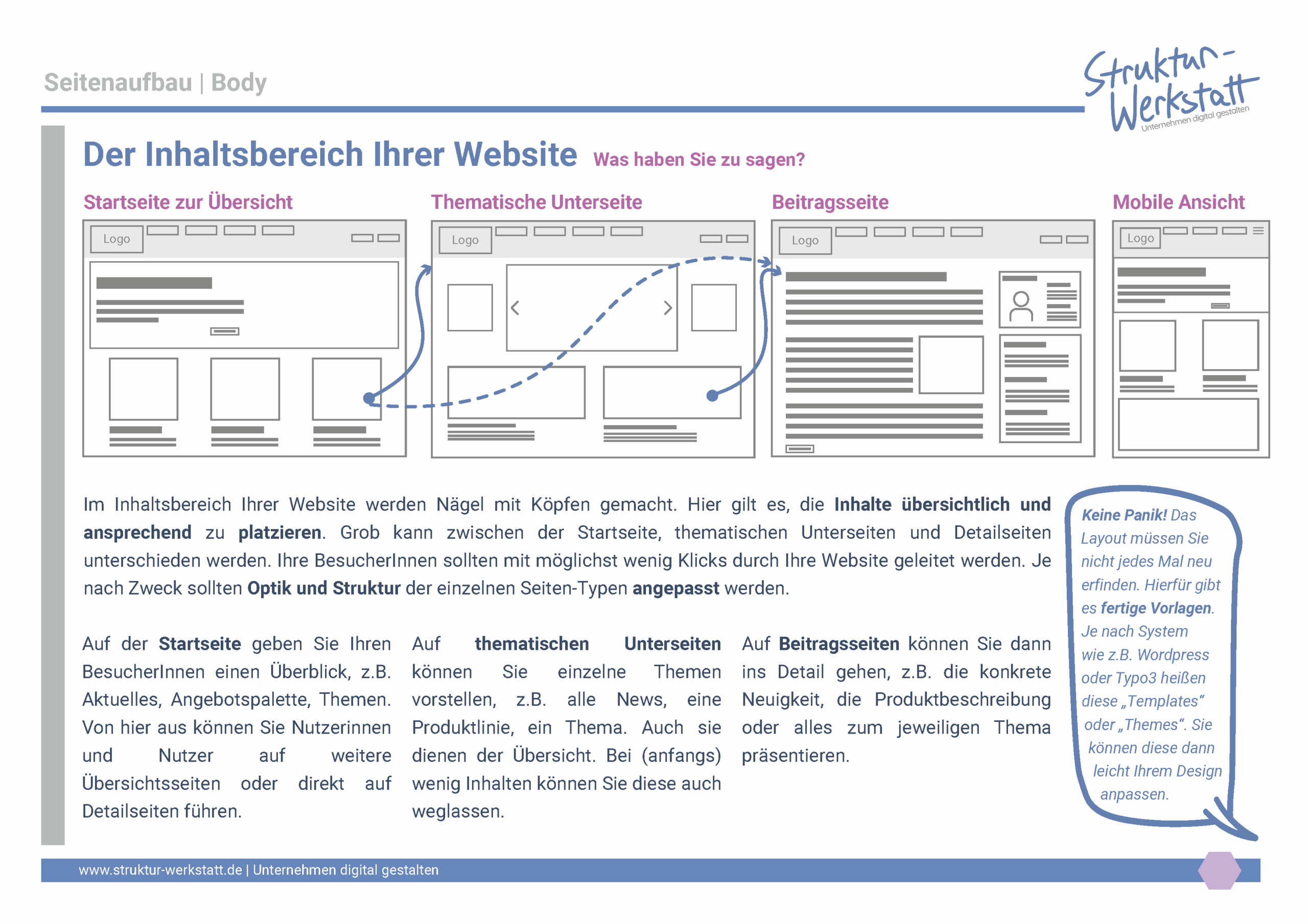 Preview Vorlage Grundlagen der Website-Erstellung Schritt 5 Inhaltsbereich gestalten