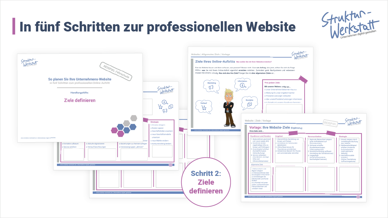 Preview Website Ziele definieren