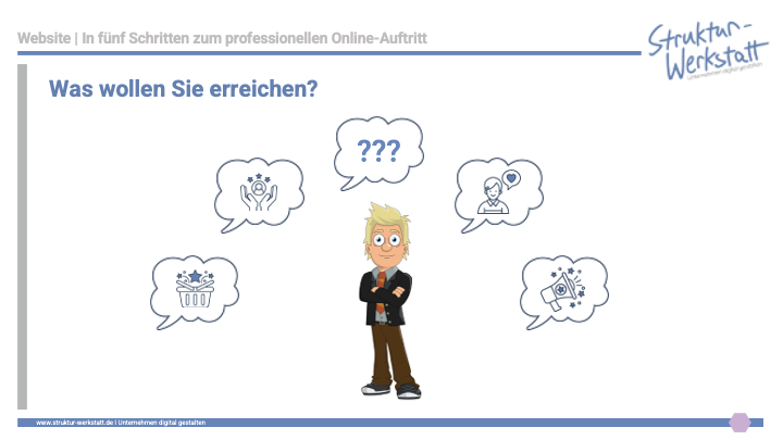 Preview Video-Kurs Grundlagen der Website-Erstellung Schritt 2 Ziele