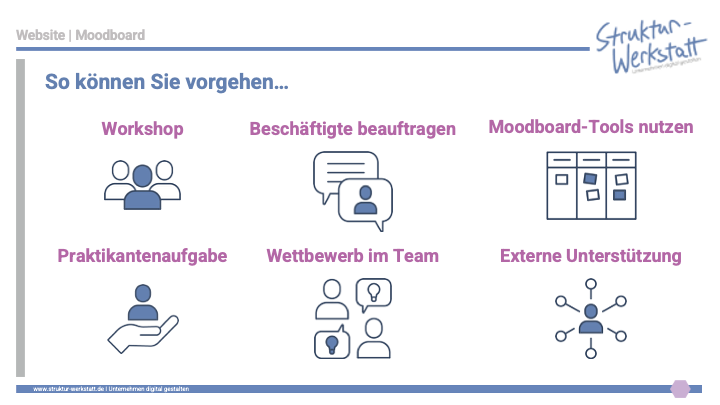 Preview Video-Kurs Grundlagen der Website-Erstellung Schritt 1 Profil Moodboard 2