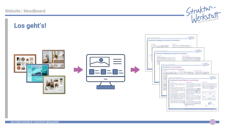 Preview Video-Kurs Grundlagen der Website-Erstellung Schritt 1 Profil Moodboard 3