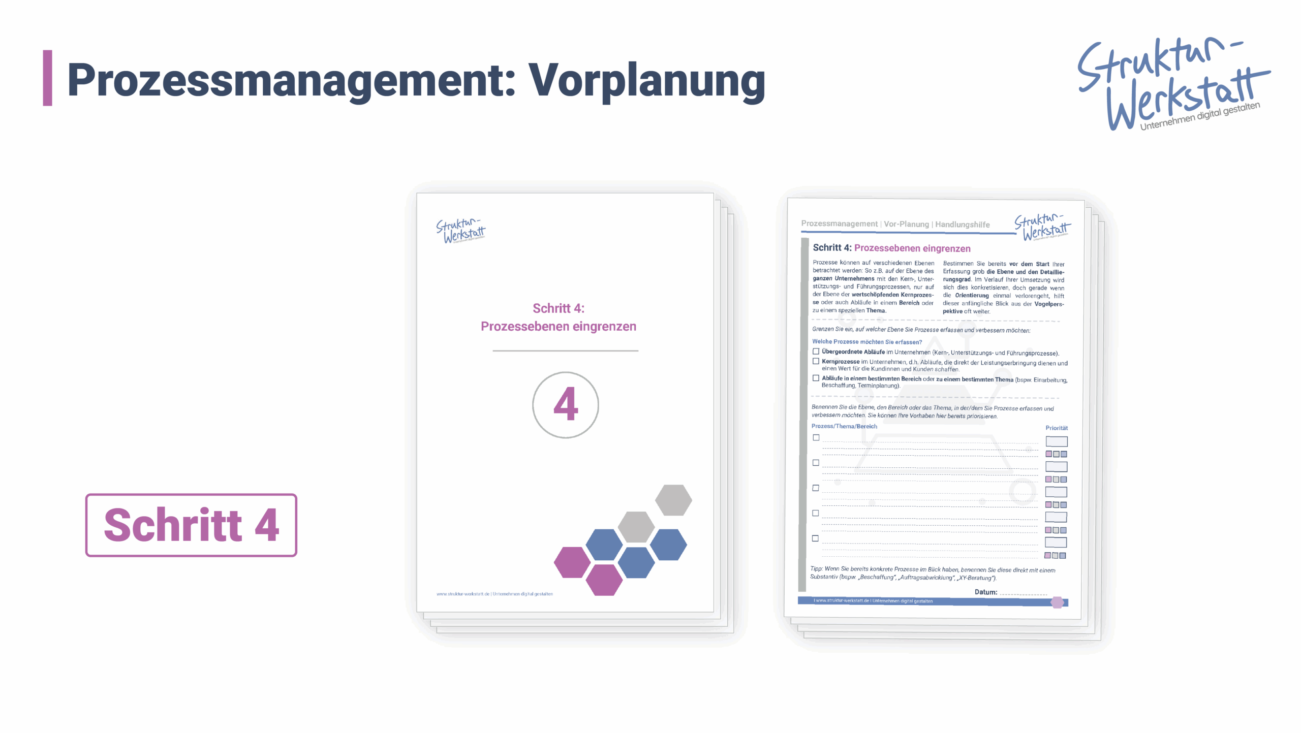 Preview Anleitung Prozessmanagement Vorplanung Schritt 4 Ebenen