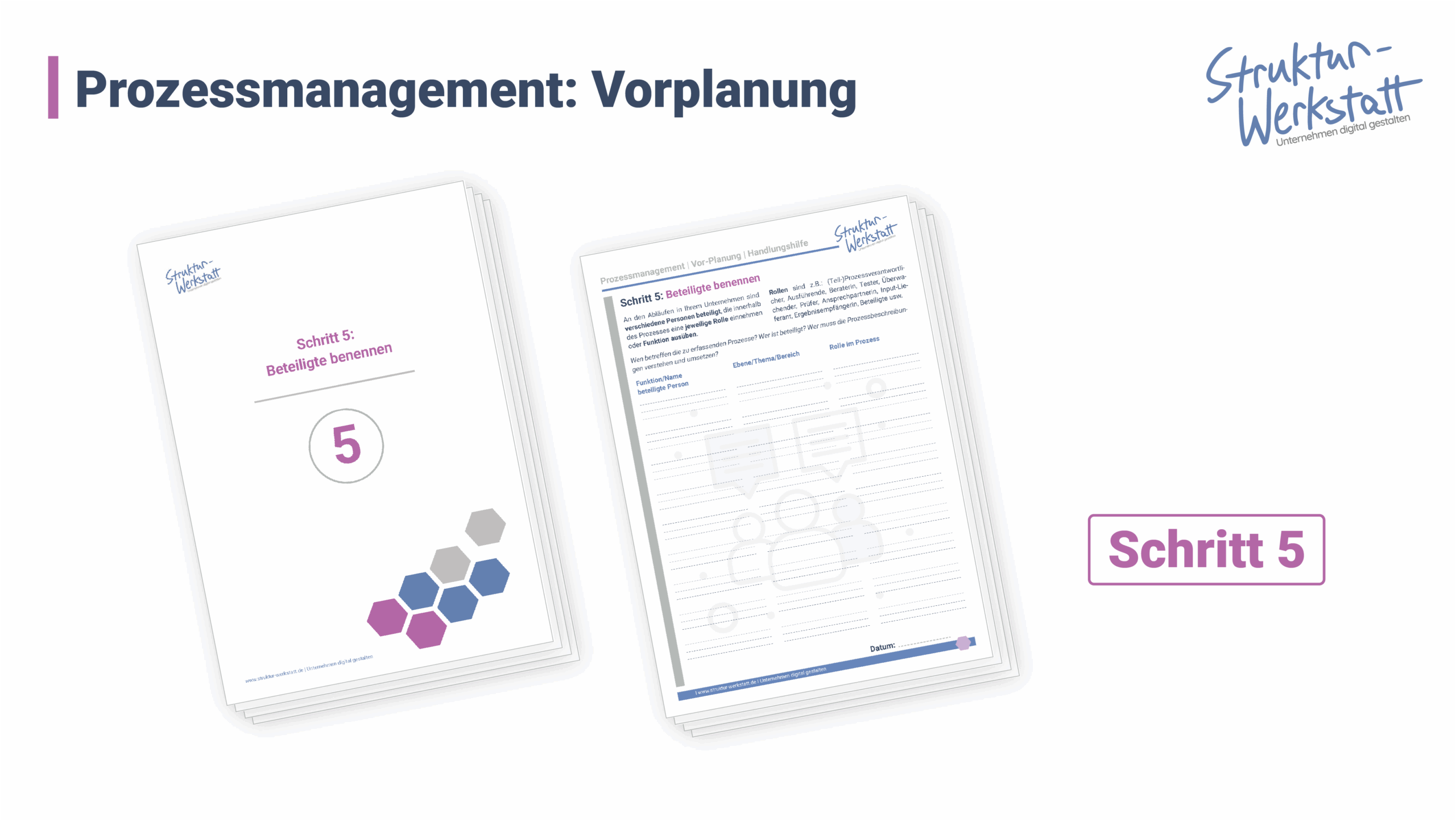 Preview Anleitung Prozessmanagement Vorplanung Schritt 5 Beteiligte