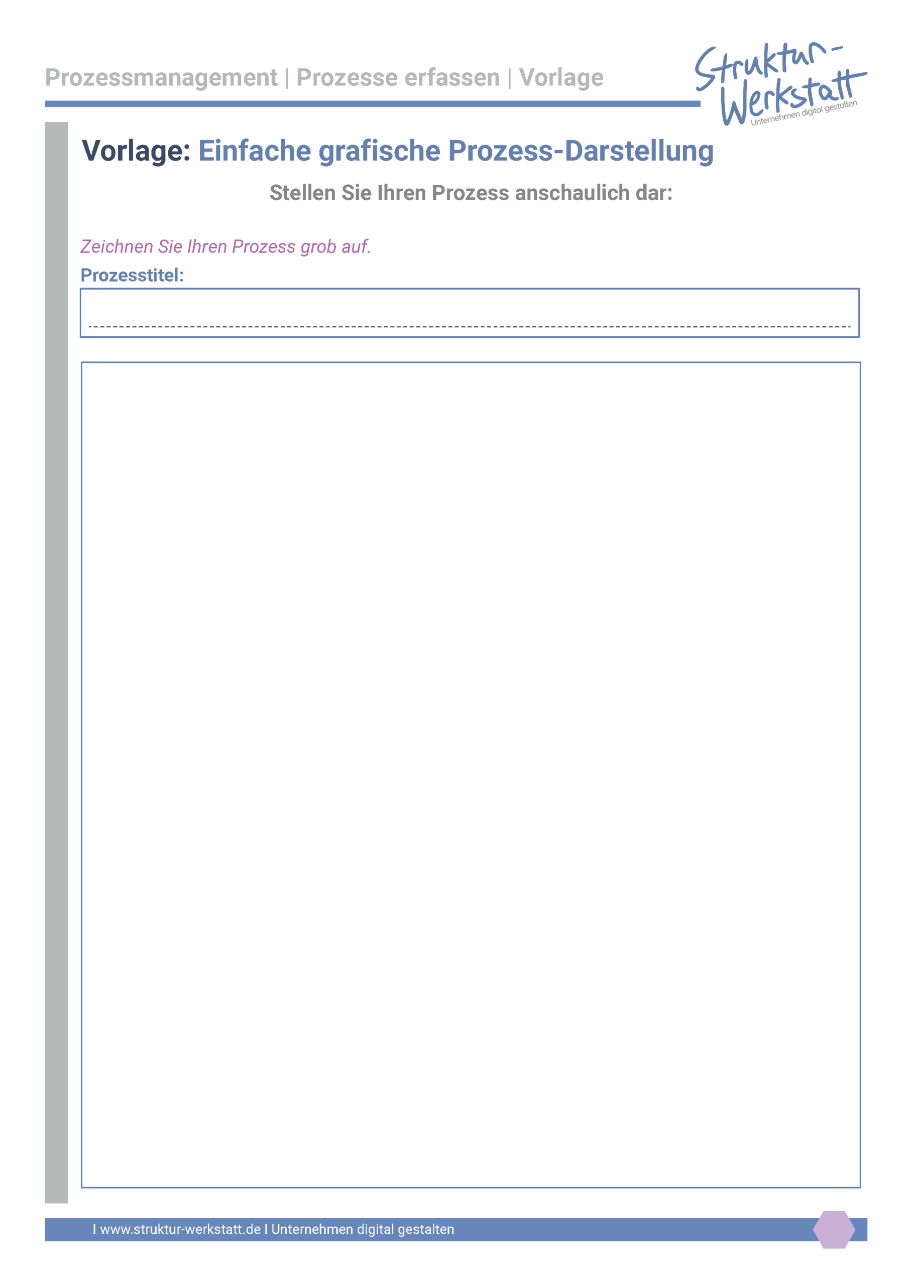 Preview Vorlage Prozesserfassung Schritt 5 Darstellung