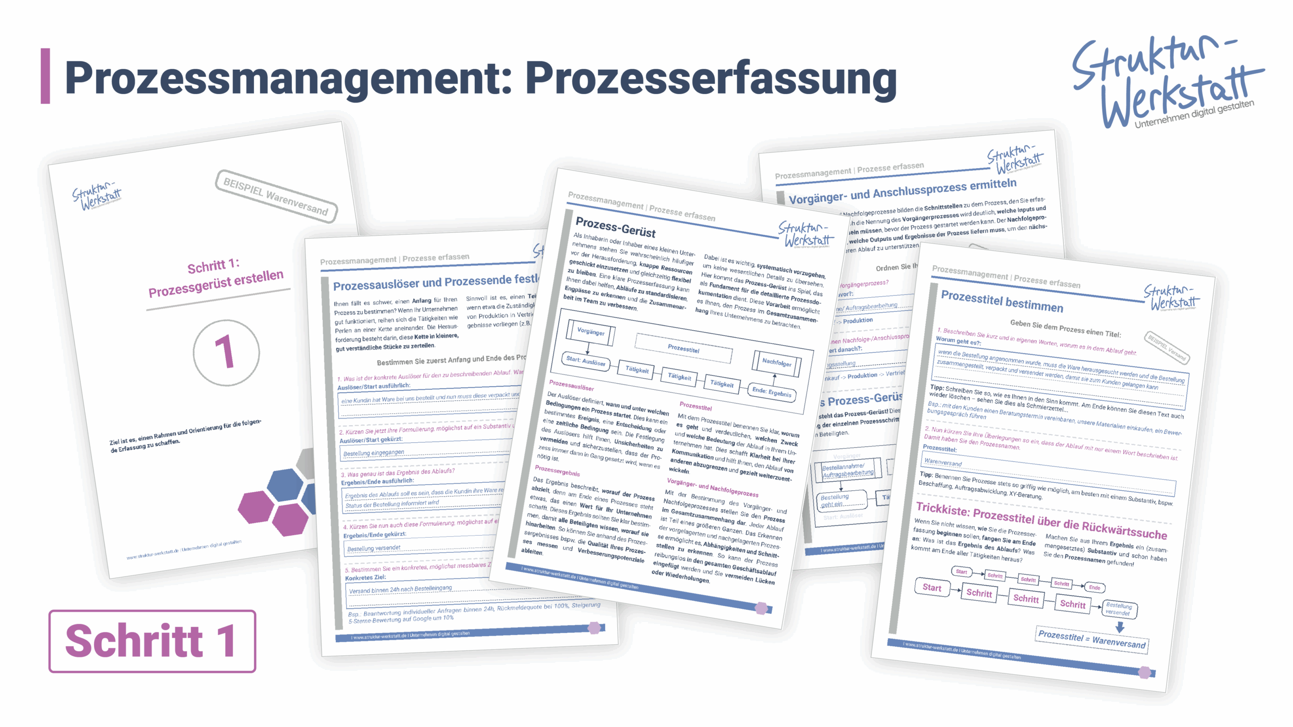 Preview Anleitung Prozessmanagement Prozesserfassung Schritt 1 Prozessgerüst