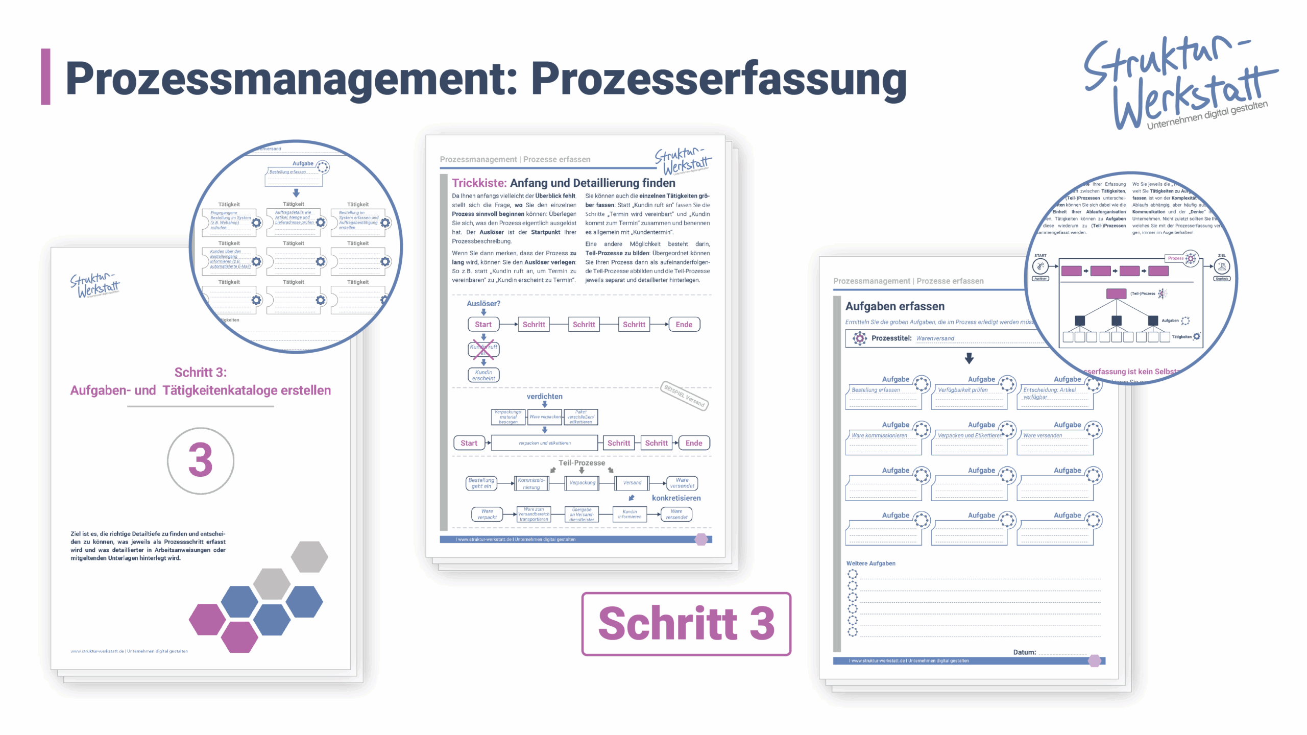 Preview Anleitung Prozessmanagement Prozesserfassung Schritt 3 Aufgabenkatalog
