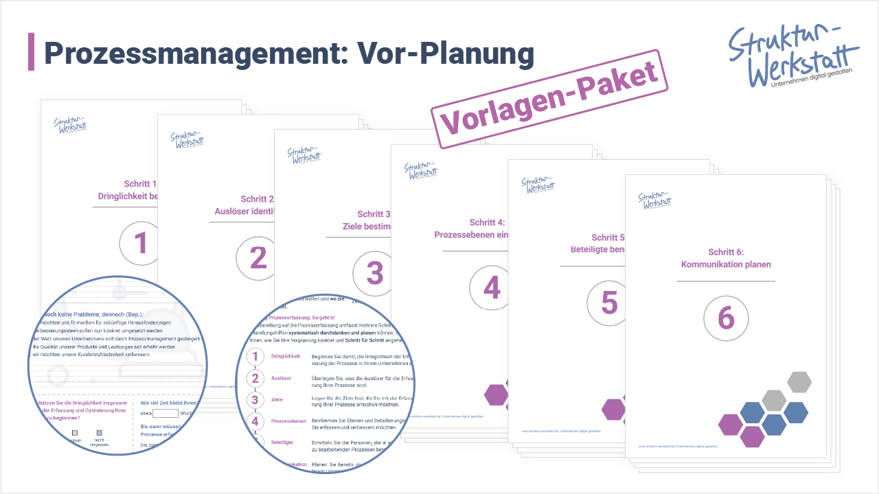 Preview Vorlagen Vorplanung im Prozessmanagement