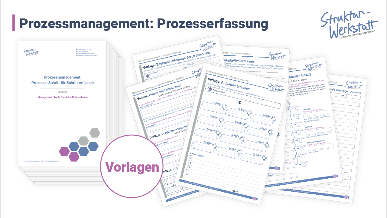 Preview Vorlagen-Paket Prozesserfassung