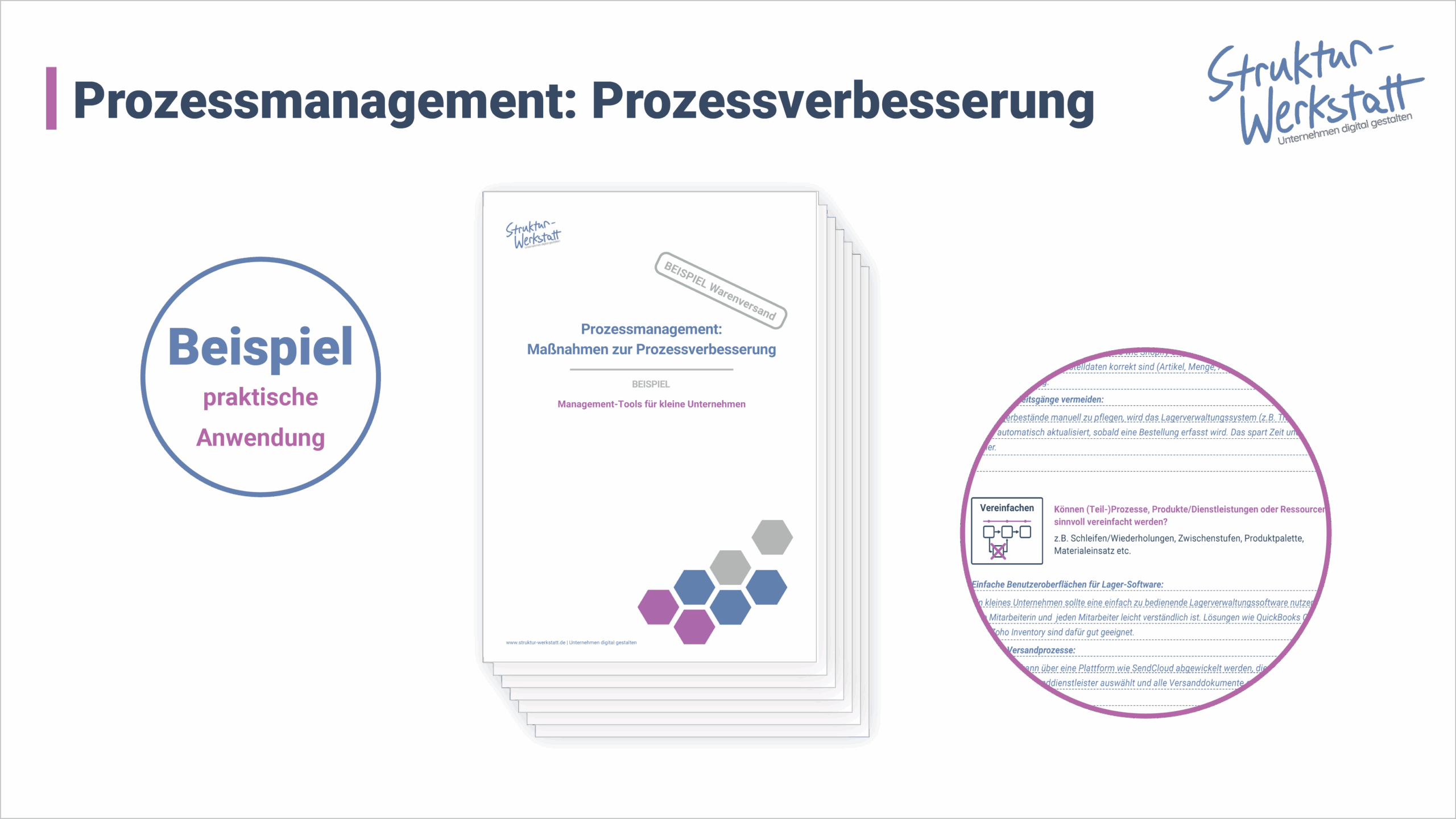 Preview Prozessverbesserung Beispiel Cover