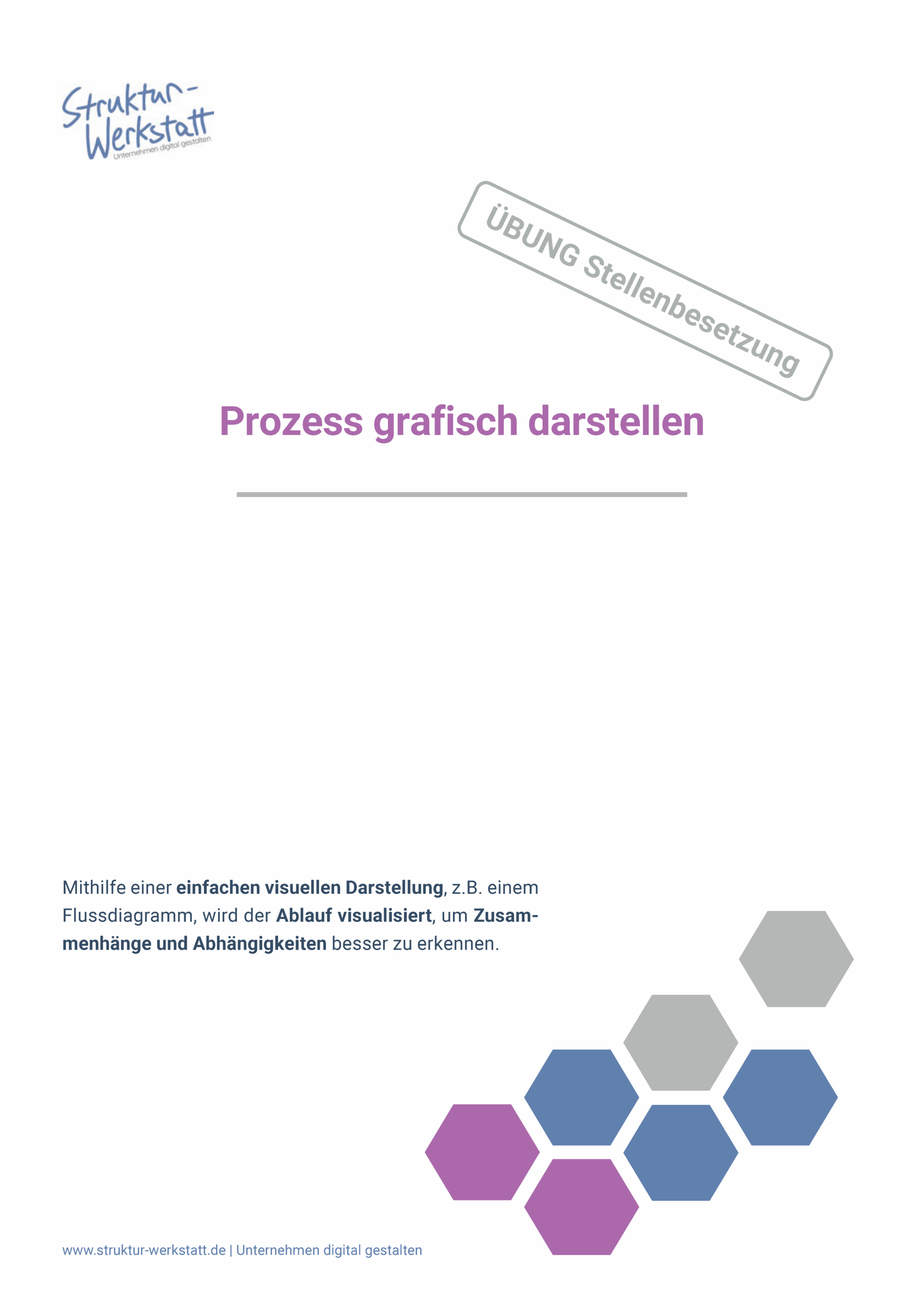 Preview Übung Prozesserfassung Schritt 5 Prozessdarstellung