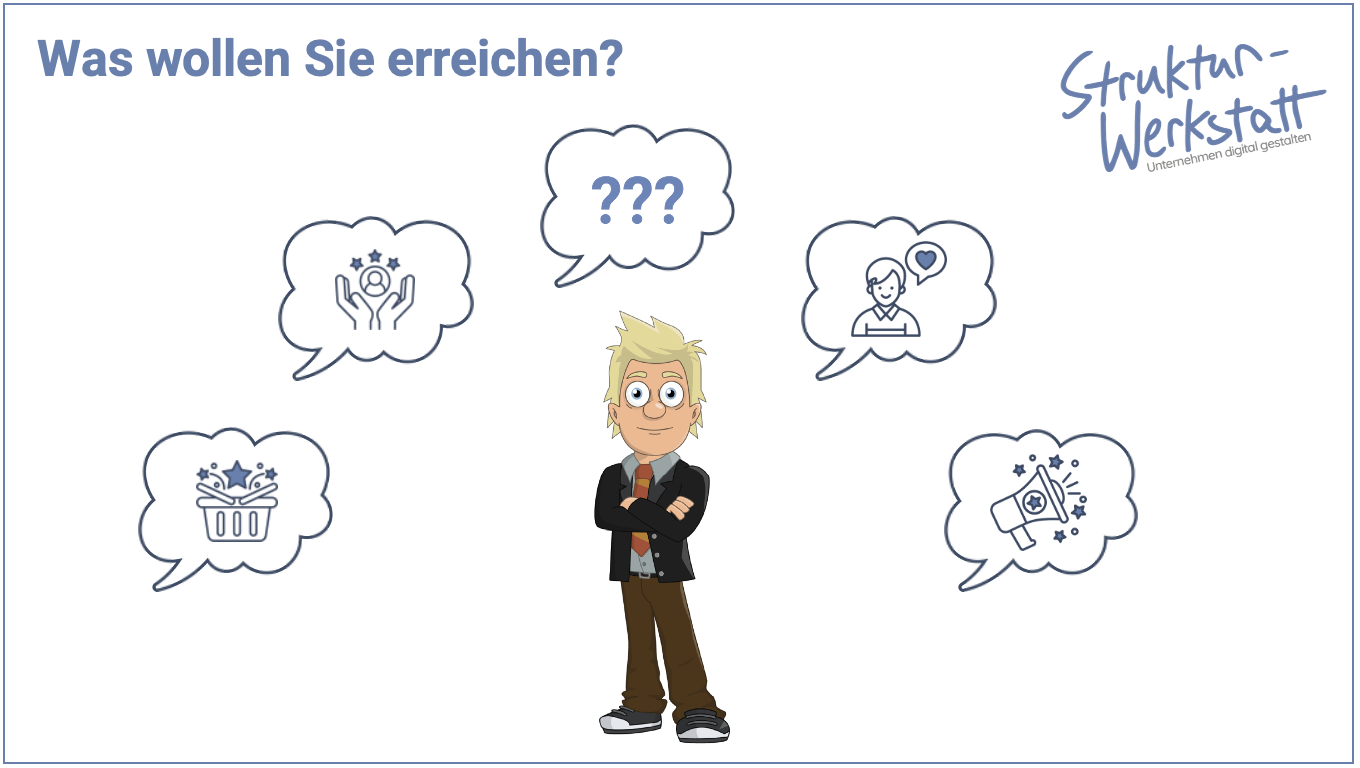 Website erstellen - Ziele des kleinen oder mittelständischen Unternehmens definieren