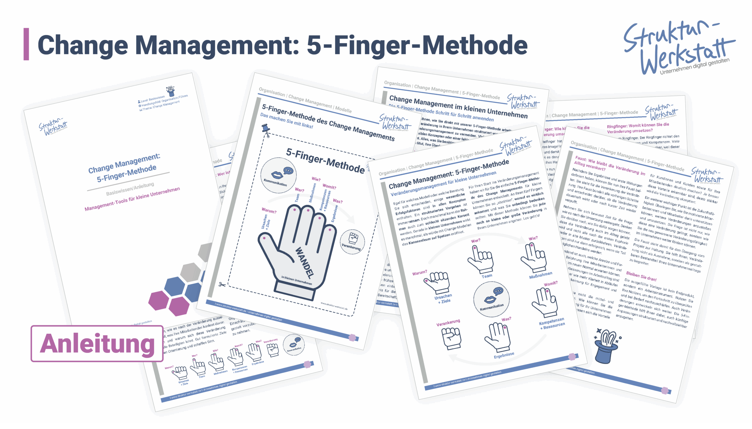 Anleitung zur 5 Finger Methode im Change Management