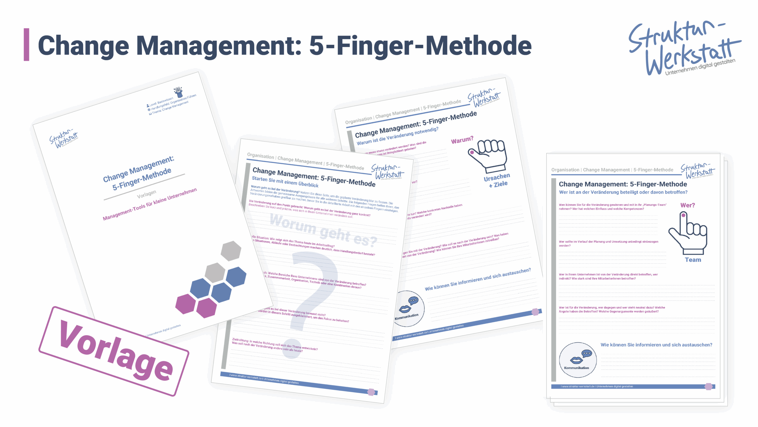 Vorlage zur 5 Finger Methode im Change Management